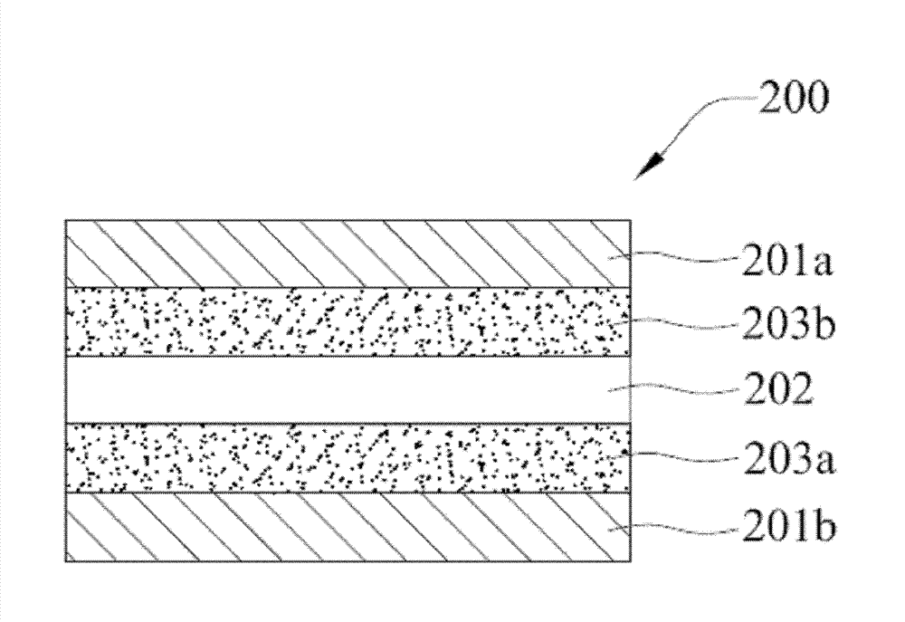 Copper foil substrate for flexible printed circuit boards