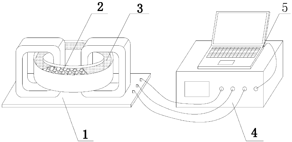 Method and system for non-contact electrical resistivity-based evaluation of permeability of cement-based material