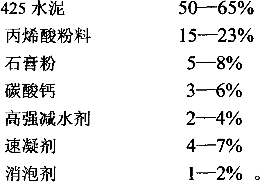 Novel underground spray coating material and preparation method thereof