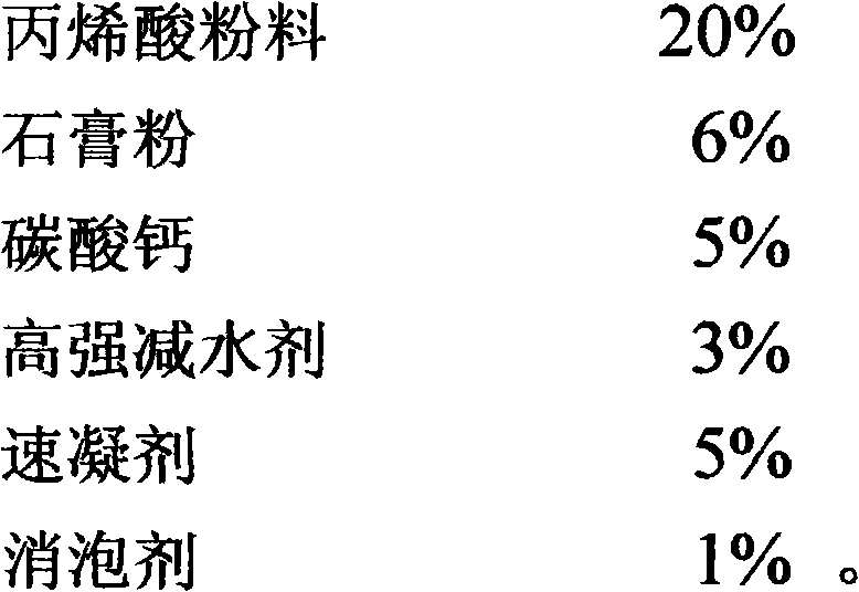 Novel underground spray coating material and preparation method thereof