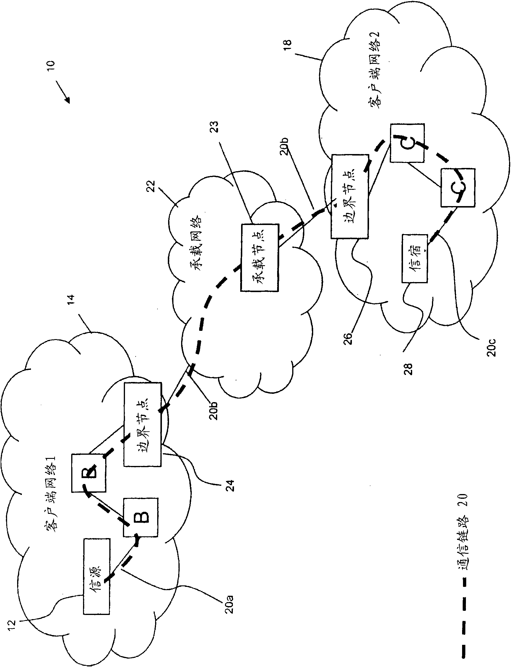 Client/server adaptation scheme for communications traffic