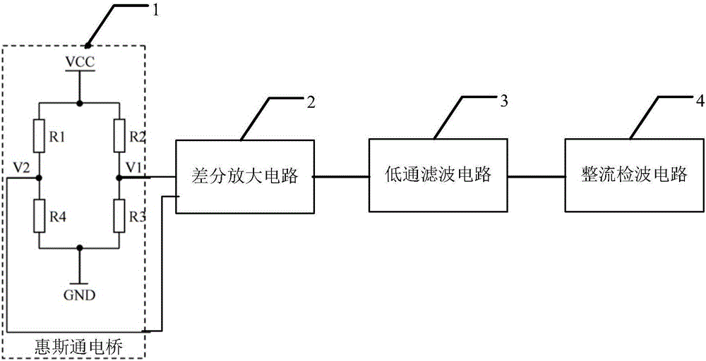 Magnetic field detection circuit, magnetic nail detection device and magnetic nail positioning method