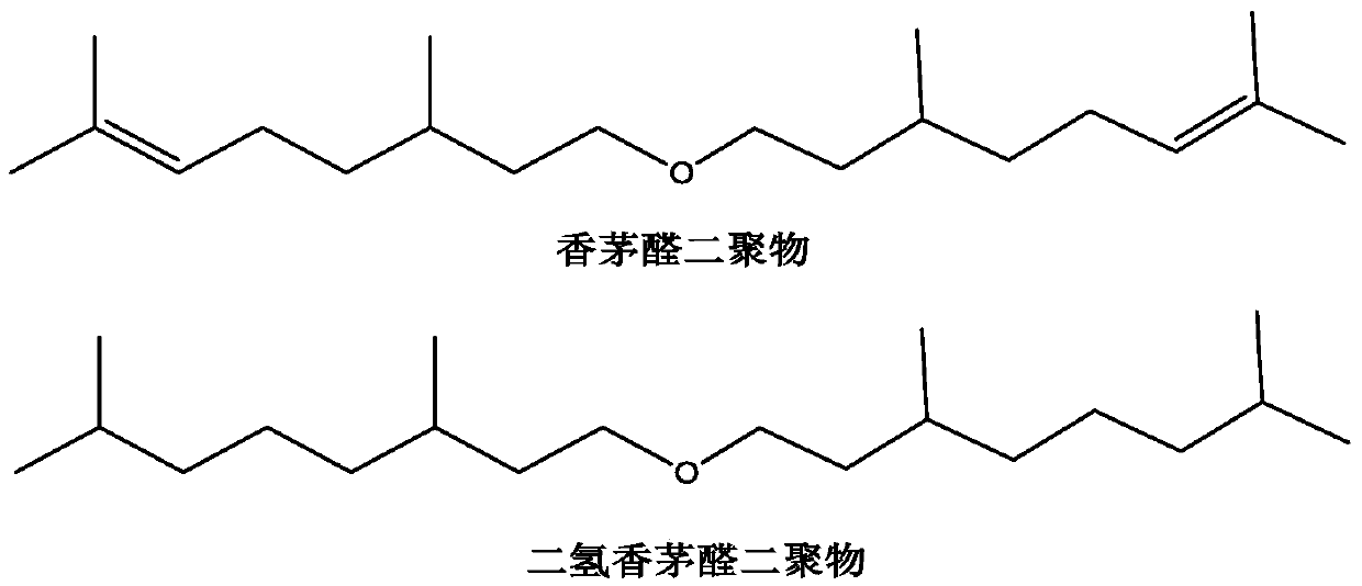 Catalyst for selectively hydrogenating ethylenically unsaturated carbonyl compound as well as preparation method and application of catalyst