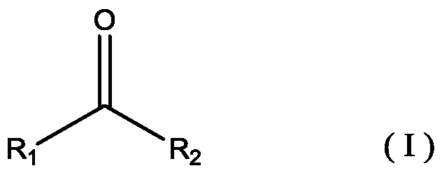 Catalyst for selectively hydrogenating ethylenically unsaturated carbonyl compound as well as preparation method and application of catalyst