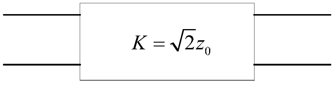 Microwave four-frequency power divider