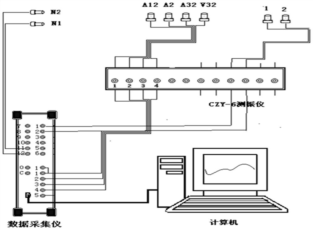 A Method for Analyzing the Vibration Environment of Sensing Part of Engine and Determining Test Load