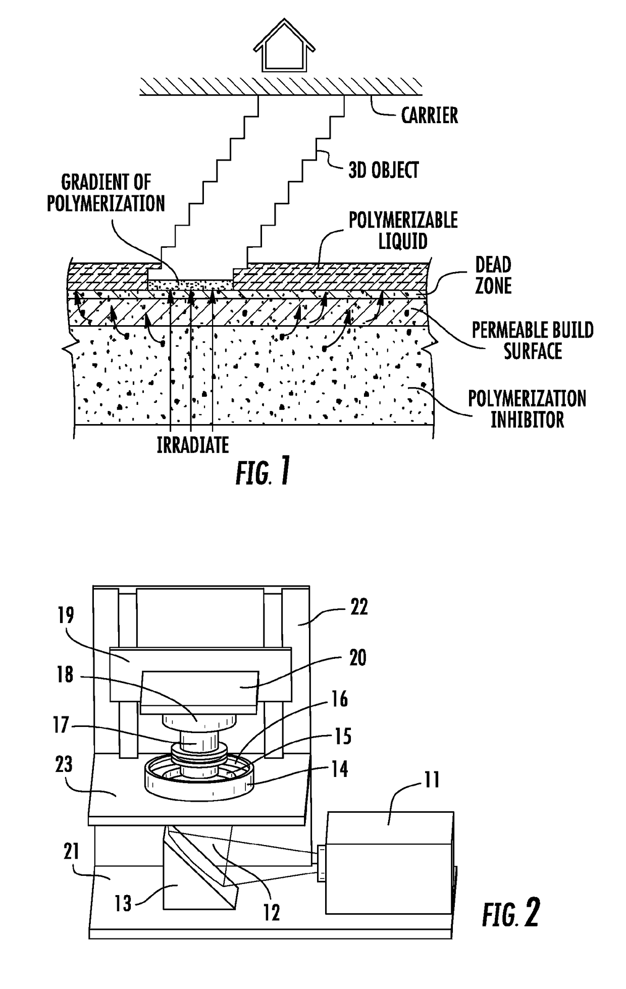 Three-dimensional printing with reciprocal feeding of polymerizable  liquid