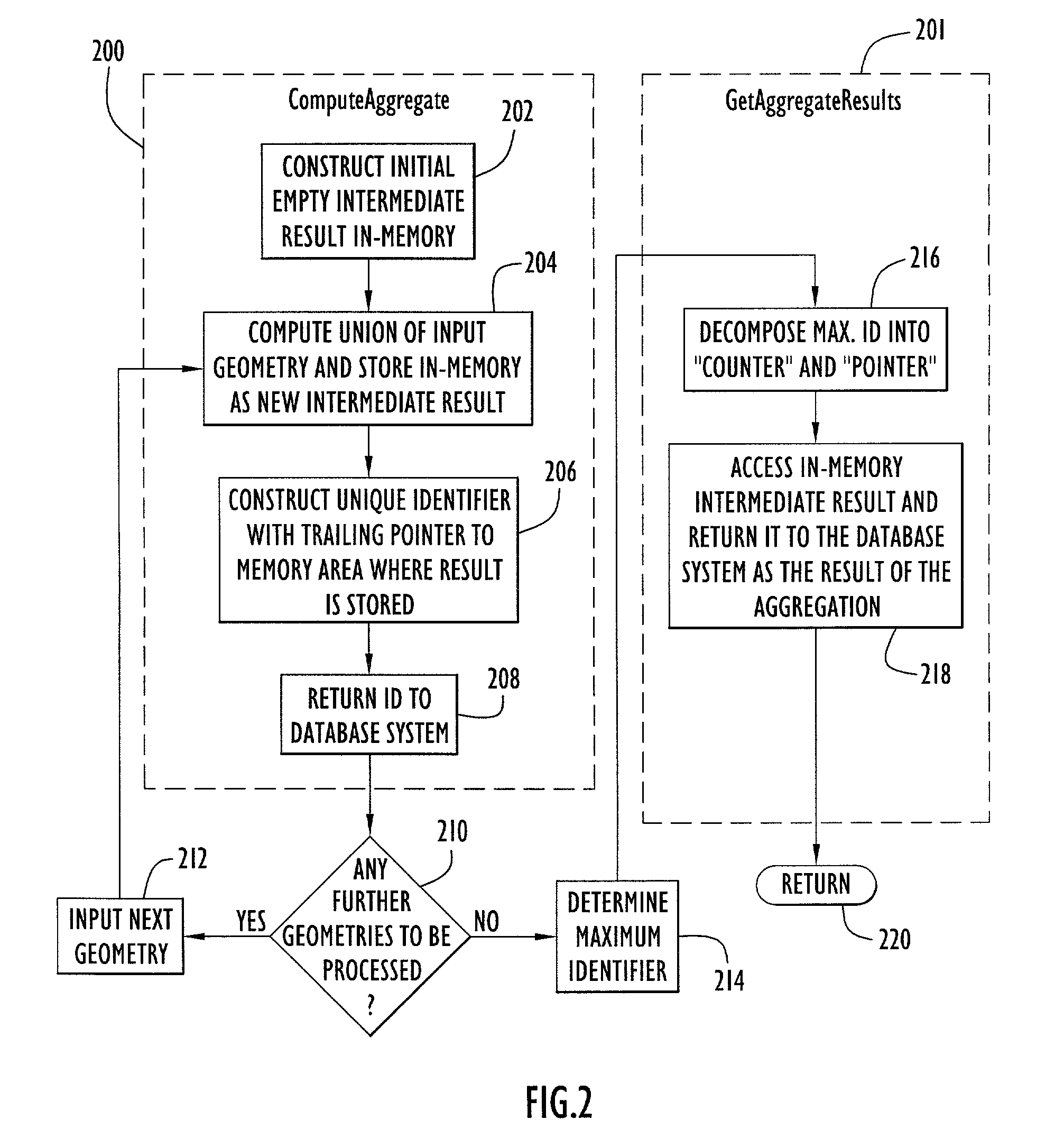 User-defined aggregate functions in database systems without native support