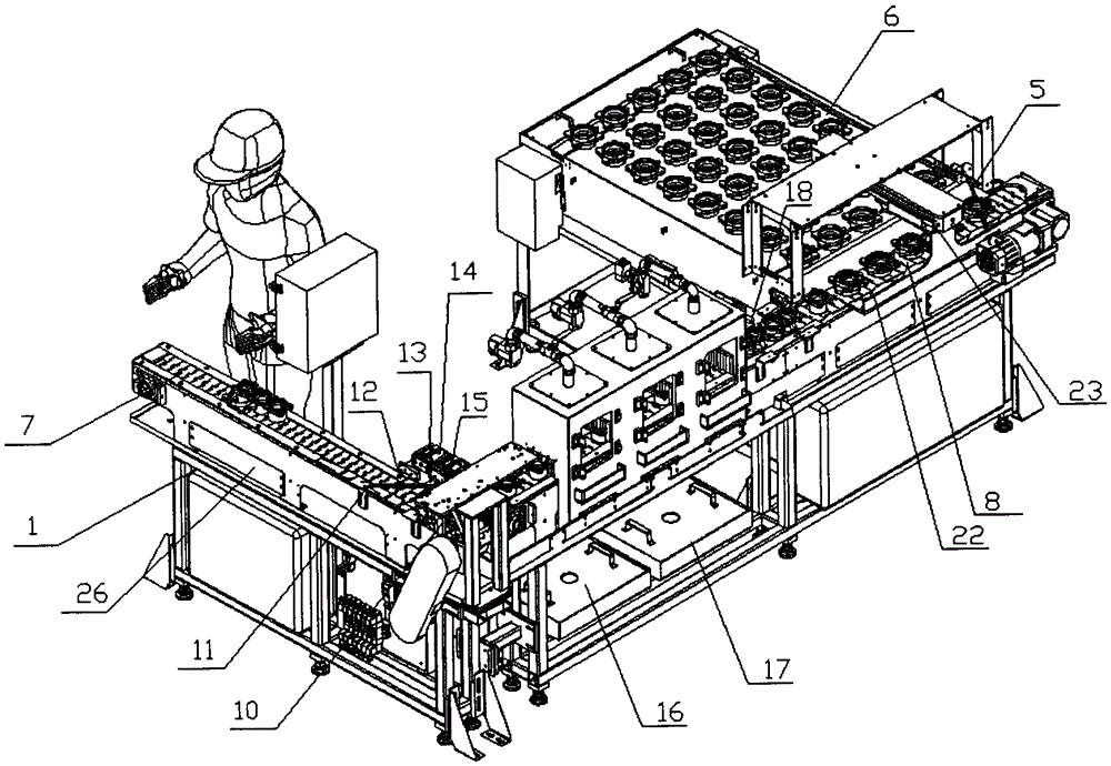 Automatic cyclic cleaning, rust preventing and arraying equipment