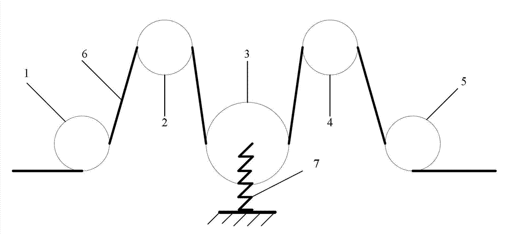 Cable tension control device of cabling machine