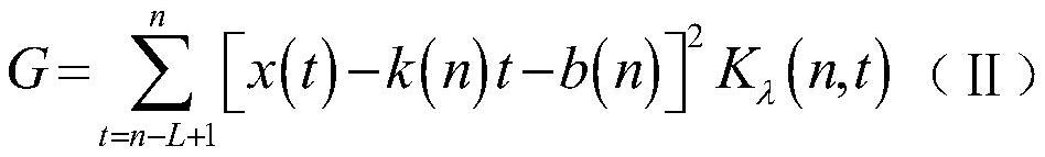 A kind of intelligent killing method and device of complex pressure system formation