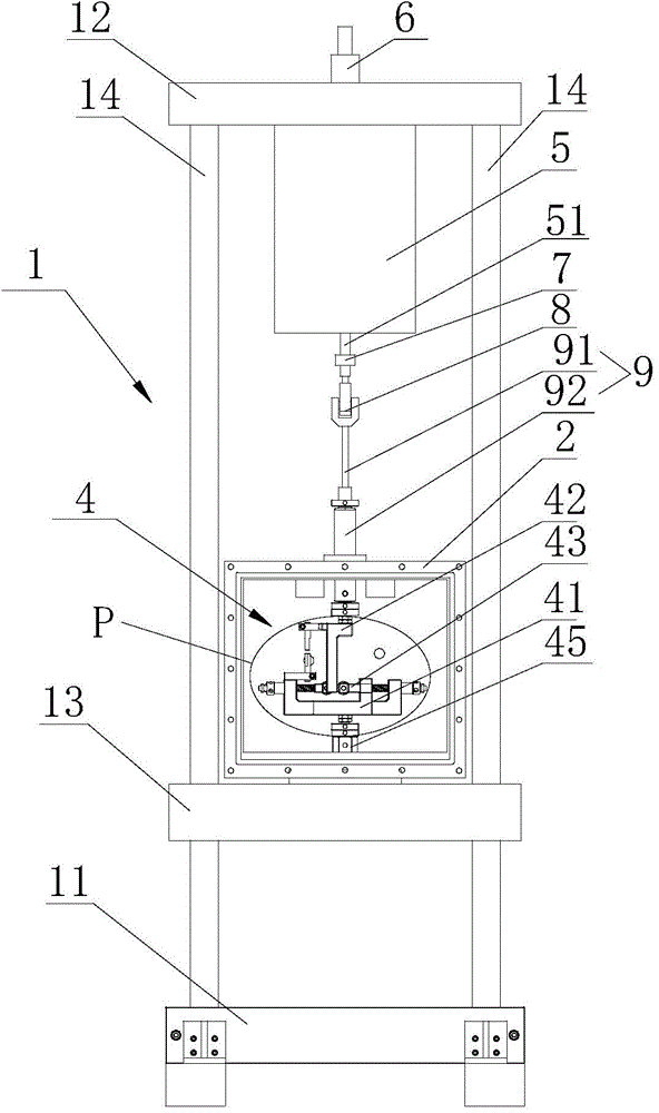 High-temperature environment fretting wear testing machine