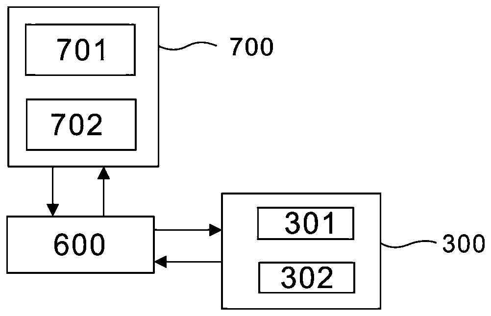 A system of easy-to-detach water-proof cable connections