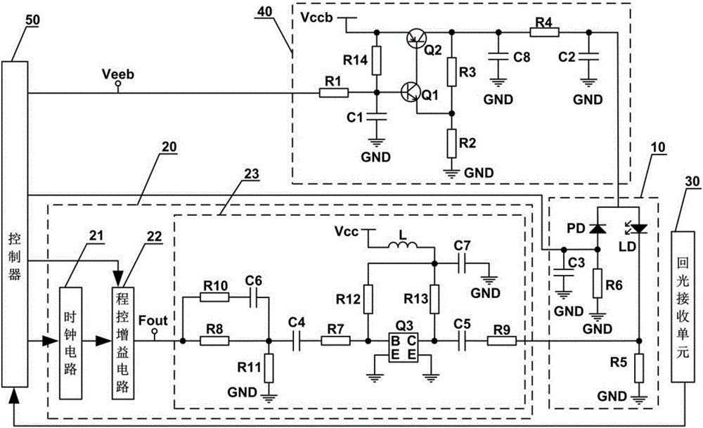 Phase type laser distance measuring system