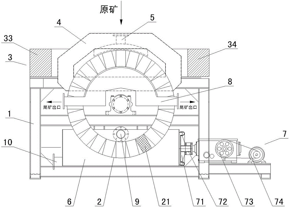 Reversed type horizontal magnetic field vertical ring high-gradient magnetic separator