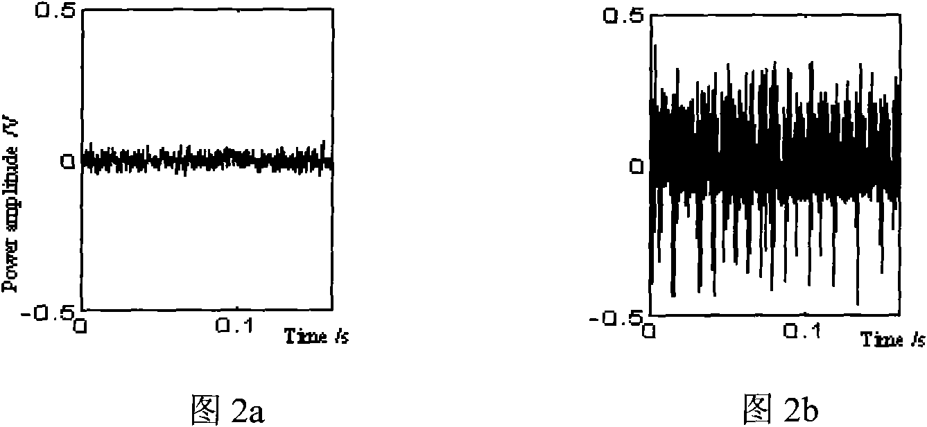 Distributed optical fiber sagnac positioning sensor inhibiting dead zone of sensor