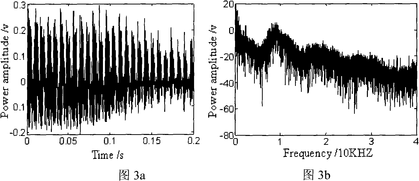 Distributed optical fiber sagnac positioning sensor inhibiting dead zone of sensor