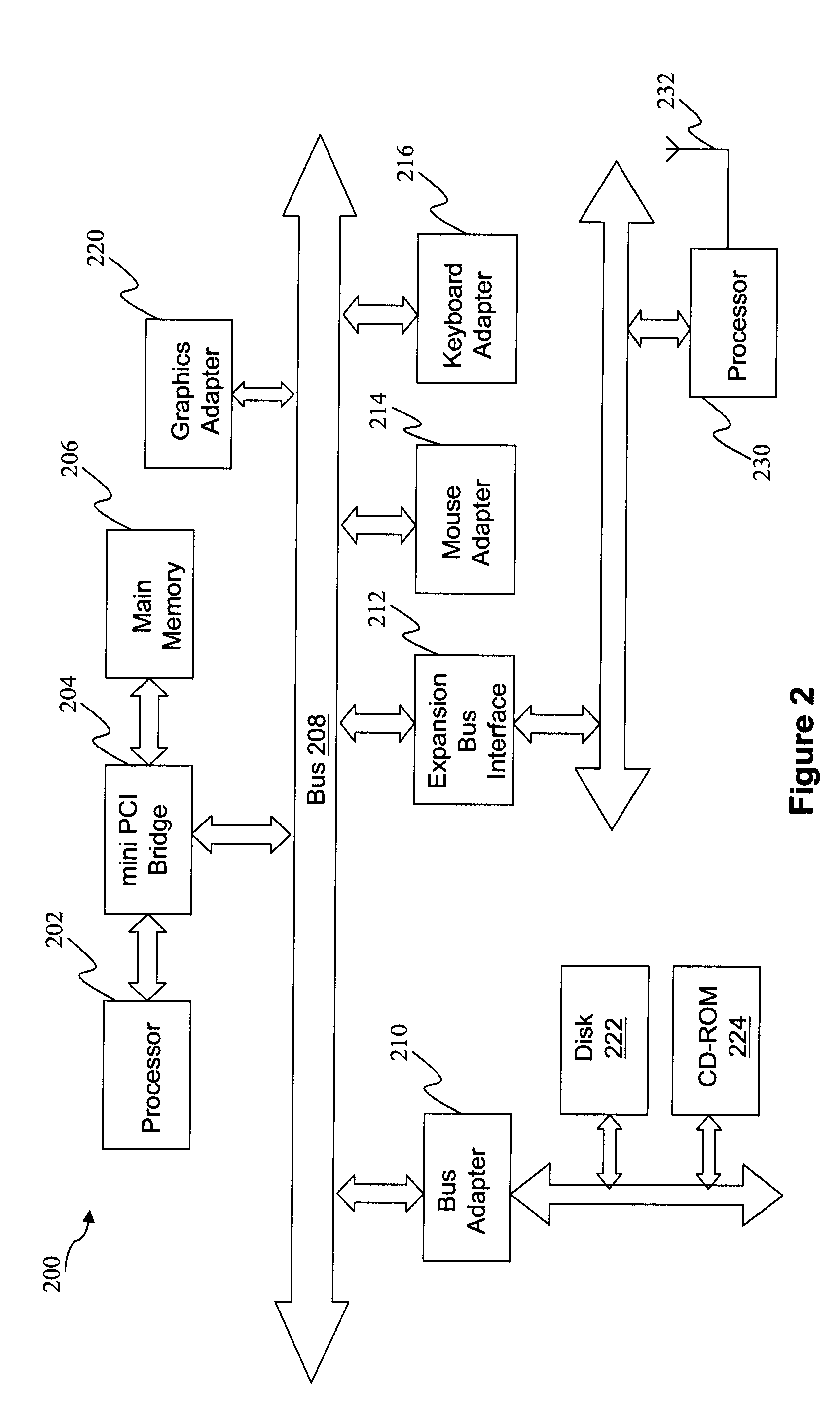 Detection of interferers using divergence of signal quality estimates