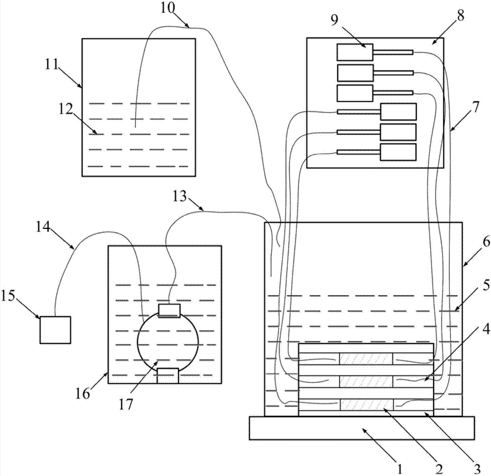 High-efficiency cleaning depoling equipment facing hollow turbine blades