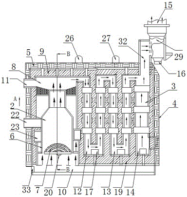 Energy-saving environmentally-friendly hot air furnace for air sterilization