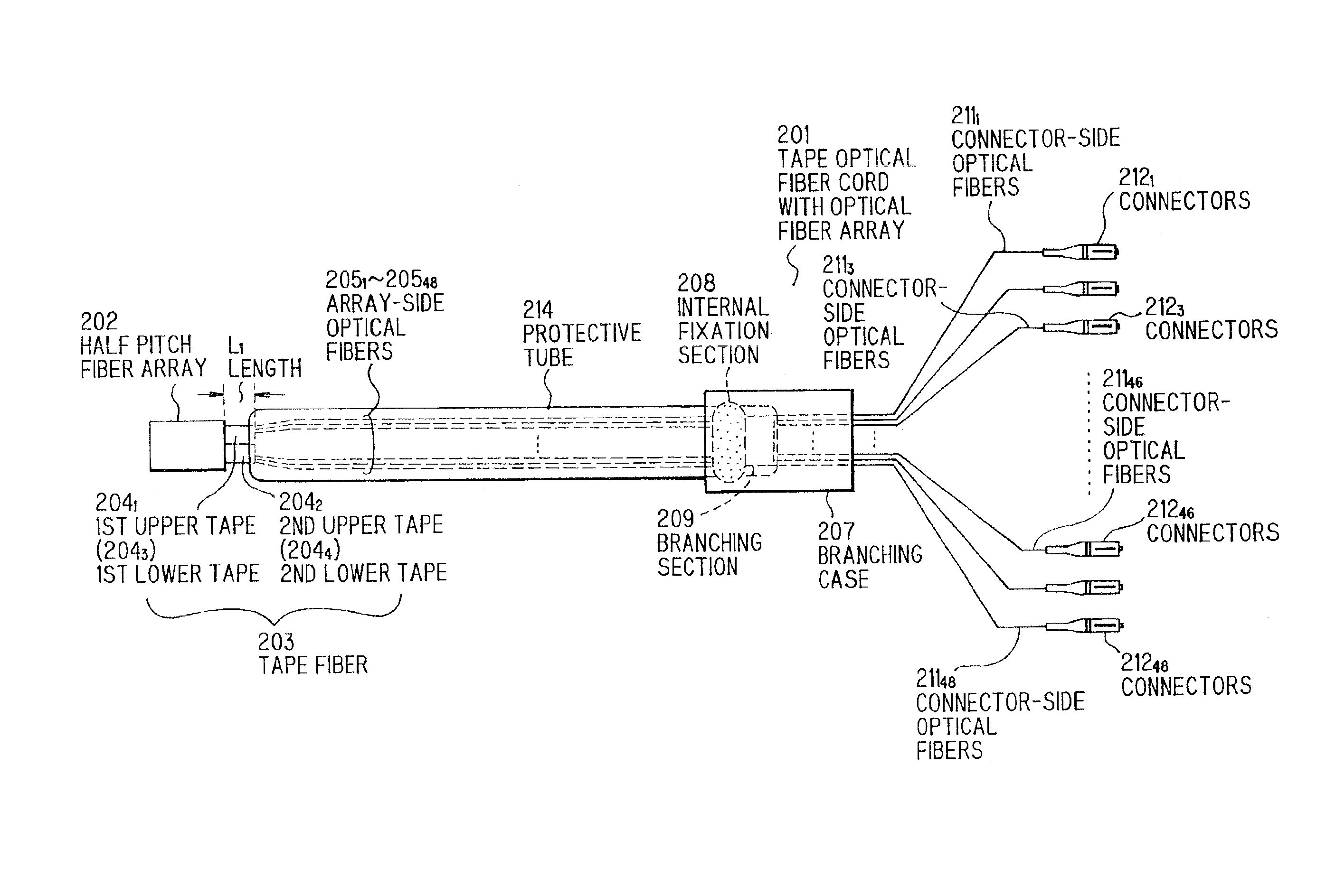 Optical fiber tape with optical fiber array