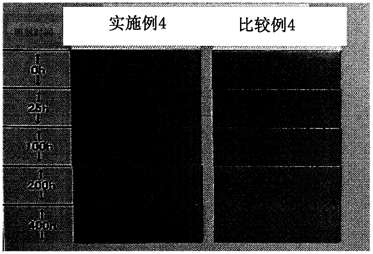 Surface treatment agent for dyed anode oxidized film of aluminum or aluminum alloy, and surface treatment method, sealing treatment method, and article using said agent