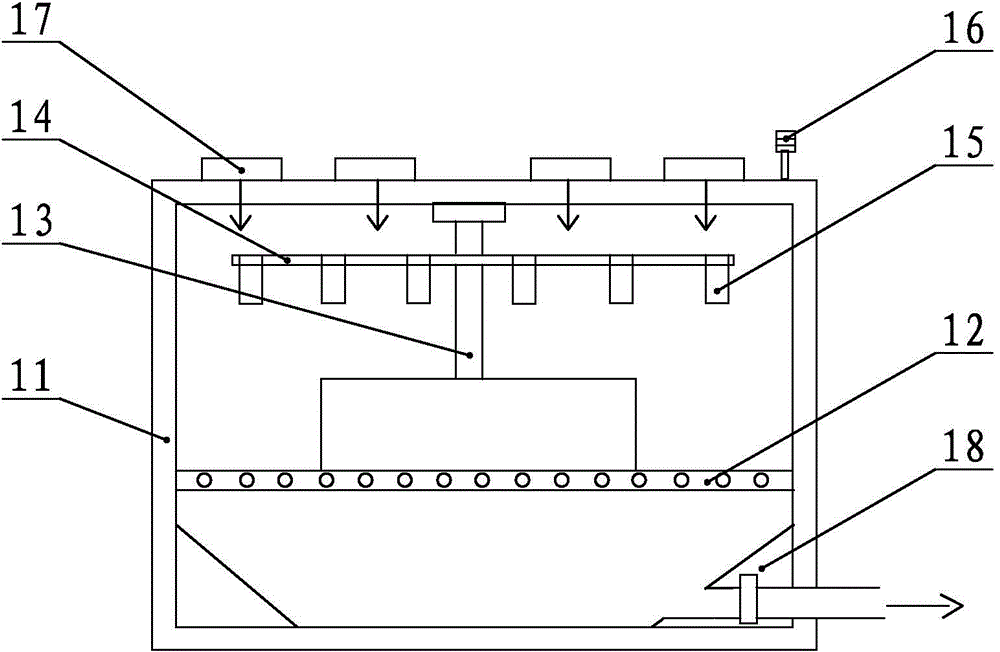 Oscillation dusting machine