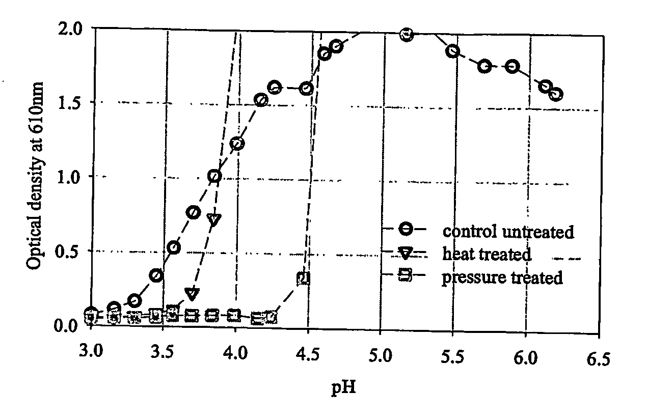 Enhancing clarity and/or stability properties of protein-containing liquids and gels