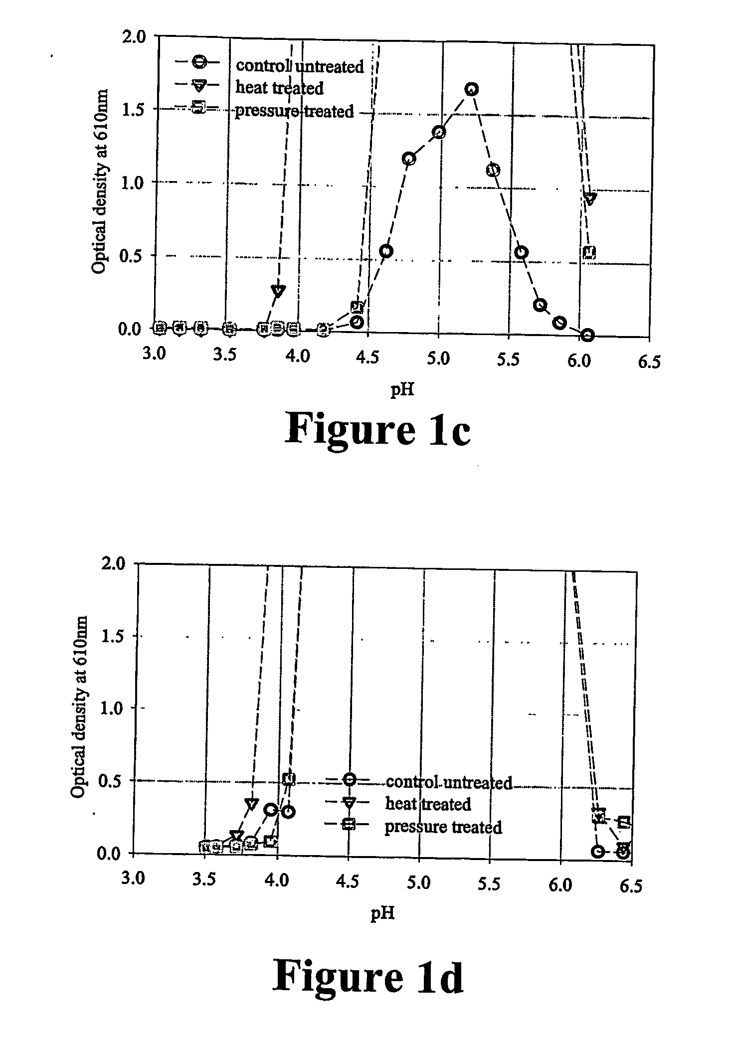 Enhancing clarity and/or stability properties of protein-containing liquids and gels