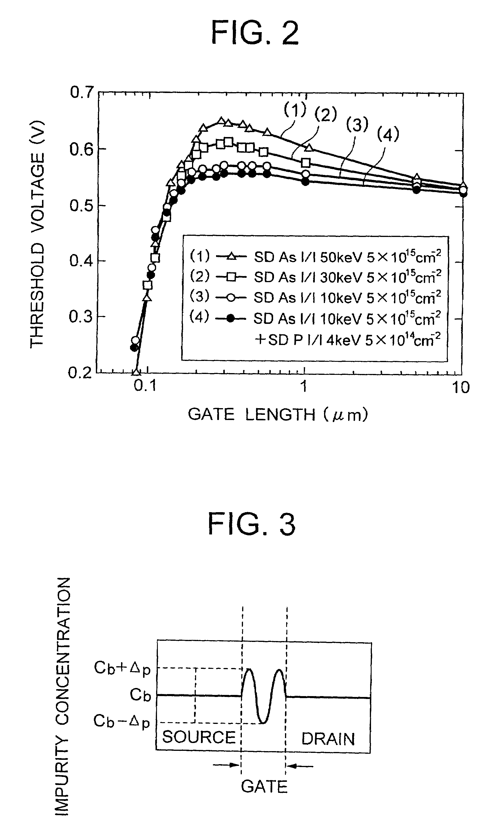 Semiconductor device and method for manufacturing same