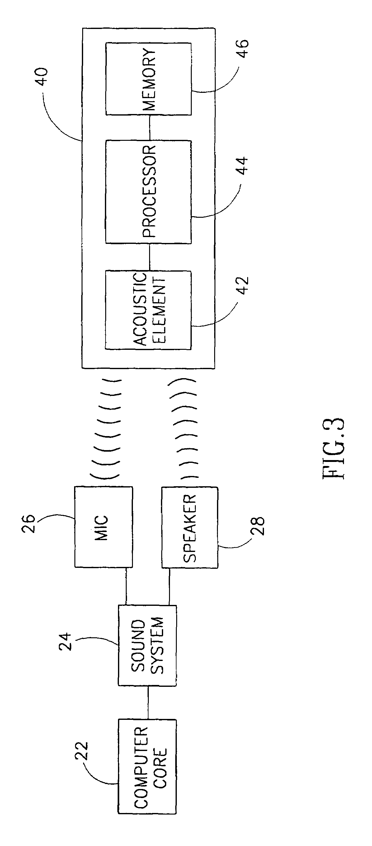 Method to use acoustic signals for computer communications