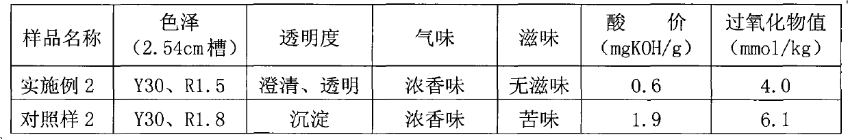 Method for refining pressing flaxseed oil through solid adsorption and vacuum filtration