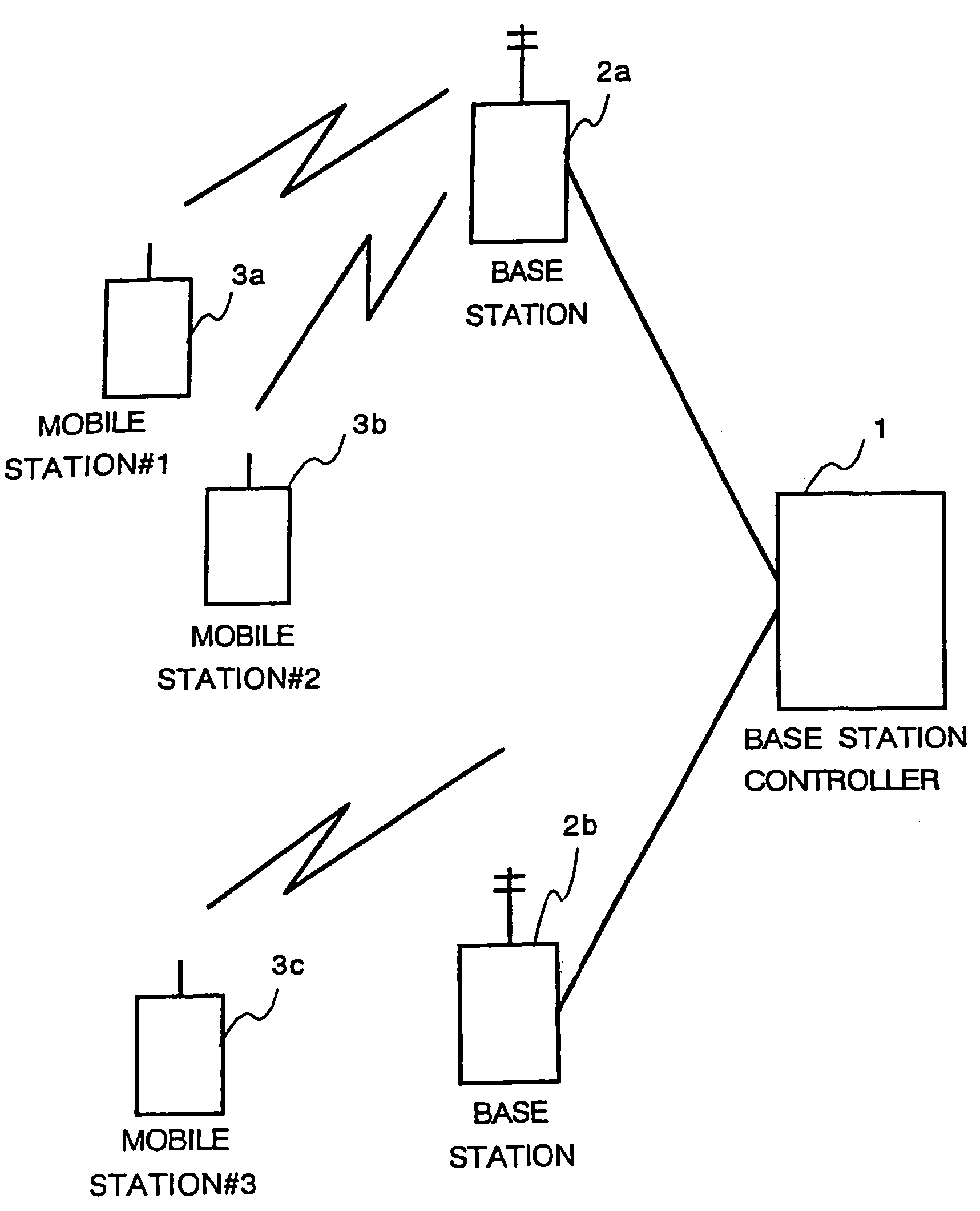 Method and apparatus for assigning codes