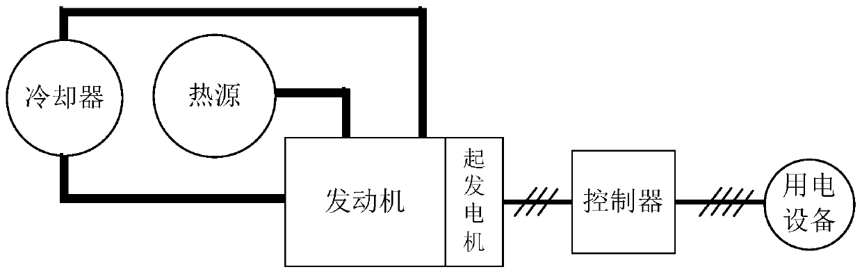 Rotor position and rotating speed detection method based on counter potential open-loop estimation