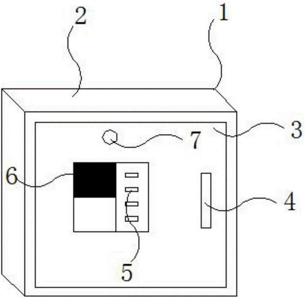 Antitheft device based on electronic information