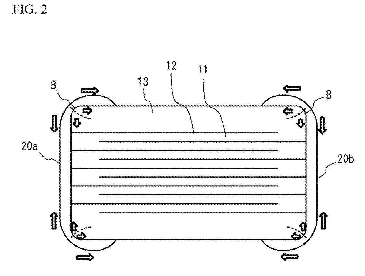 Ceramic electronic device and manufacturing method of ceramic electronic device