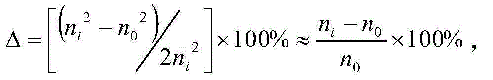 Single-mode fiber