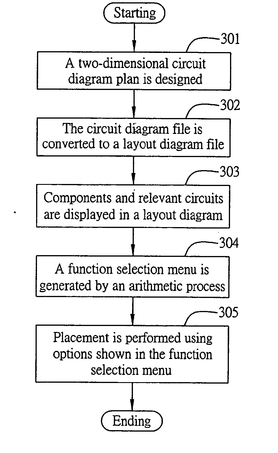 Method for improving efficiency in laying out electronic components