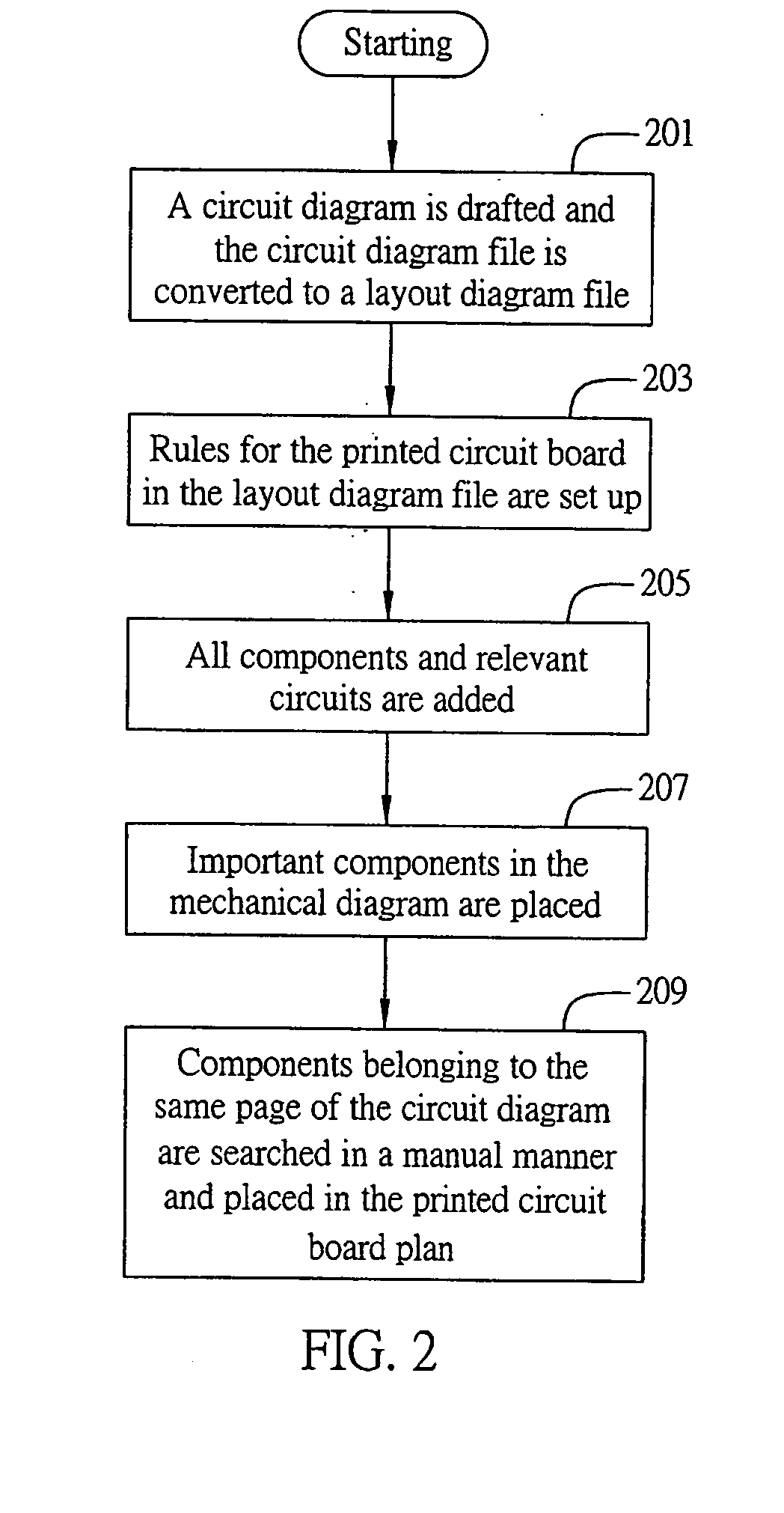 Method for improving efficiency in laying out electronic components