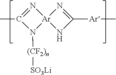 Lithium sulfonate polyazole solid polymer electrolytes in polymer electrolyte lithium ion batteries and supercapacitors, and processes of fabrication