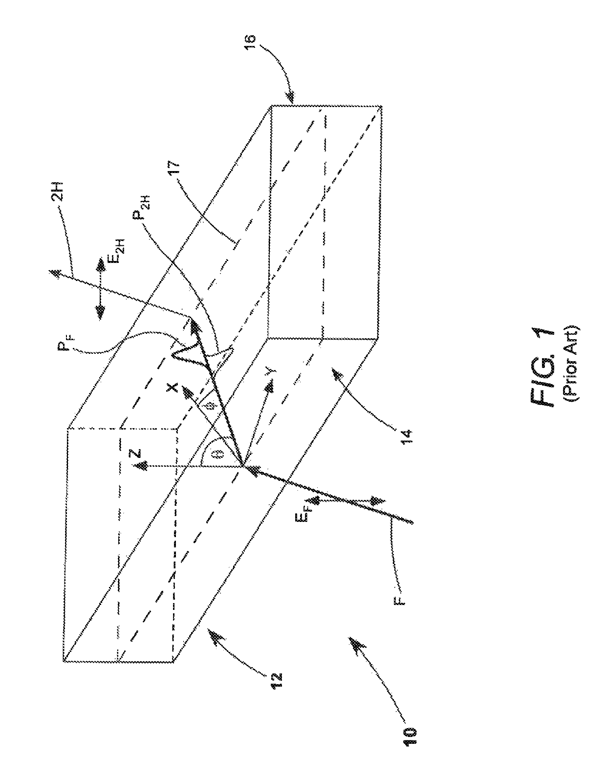 Frequency-conversion crystal for femtosecond-laser pulses