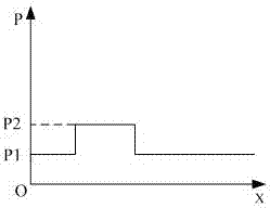 Road Edge Detection Method Based on Heuristic Probabilistic Hough Transform