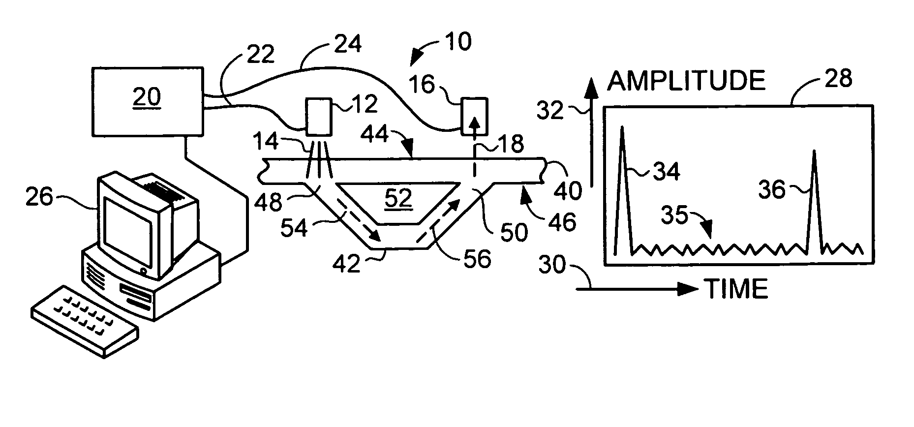 Single-side ultrasonic inspection systems and methods