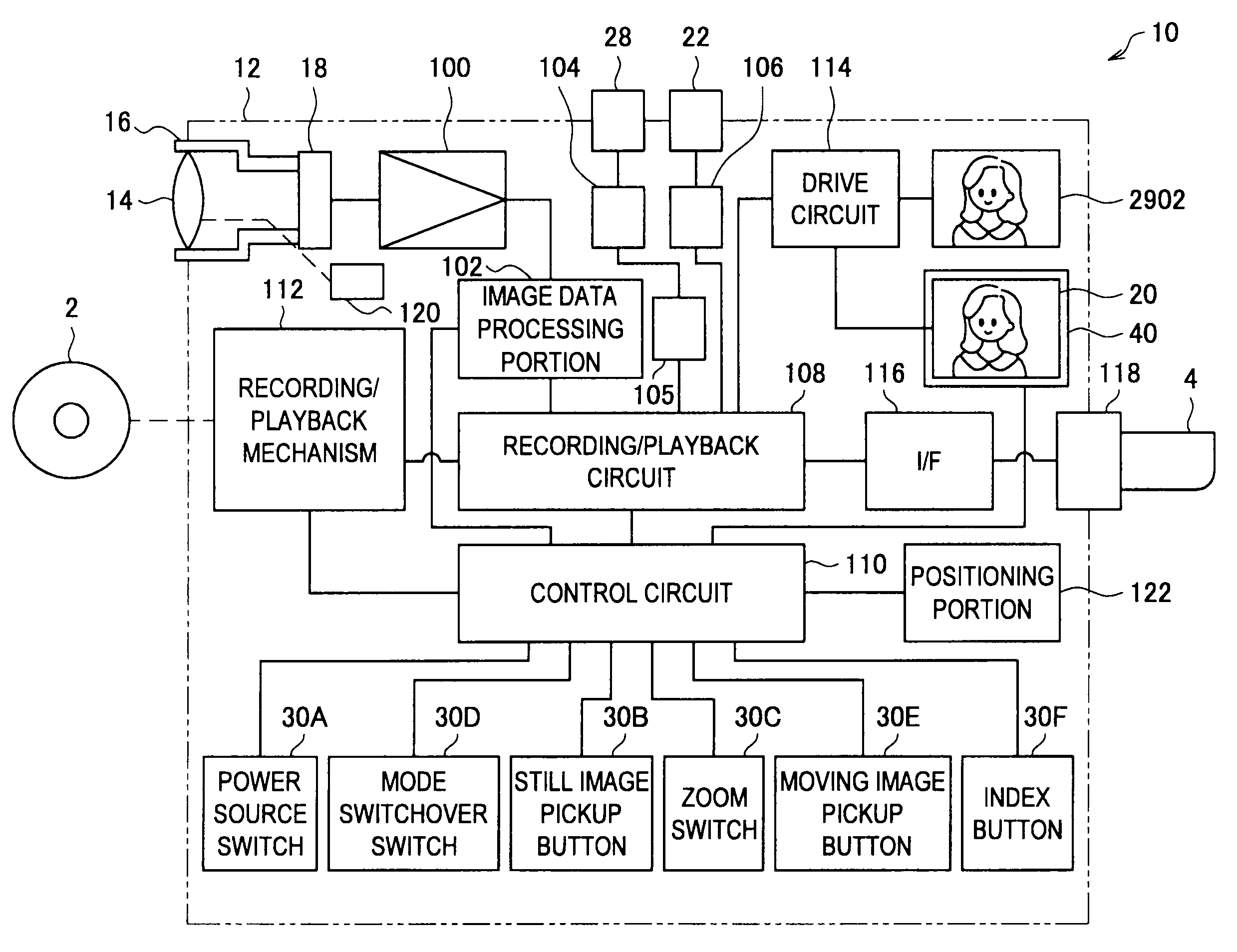 Imaging device, image processing method and program