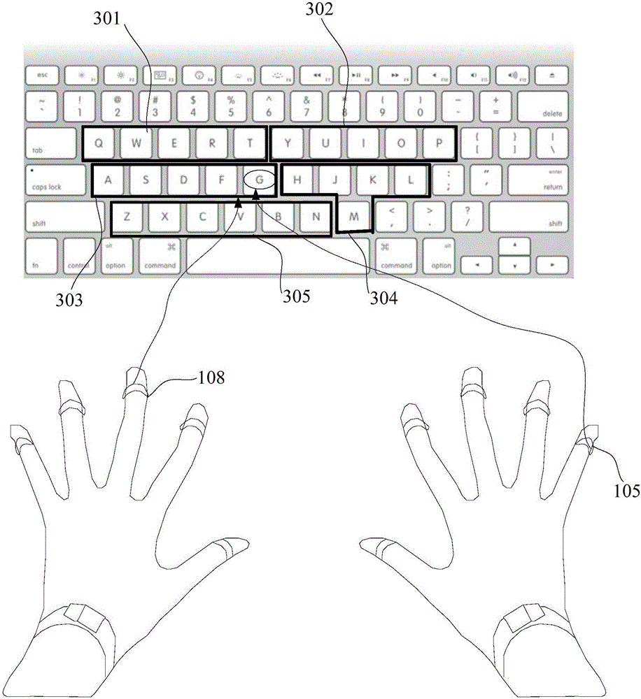 Hand gesture recognition device, hand gesture recognition method and hand gesture recognition system