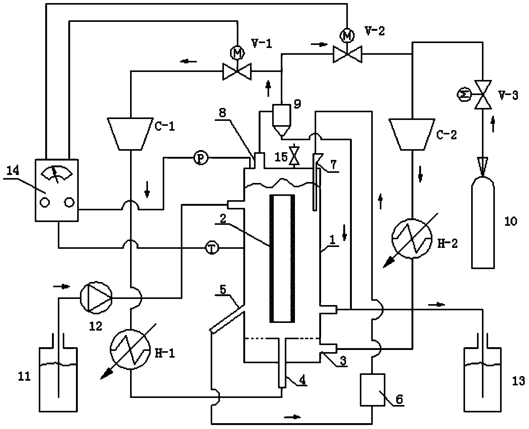 Biomass-oil catalytic hydrogenation reaction device and catalytic hydrogenation method thereof