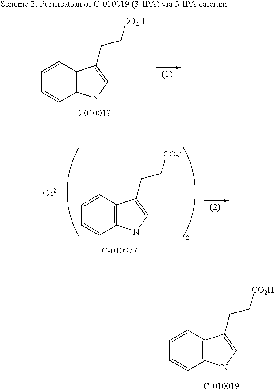 3-(3-indolyl) propionic acid calcium salt and method of making 3-(3-indolyl) propionic acid free acid therefrom