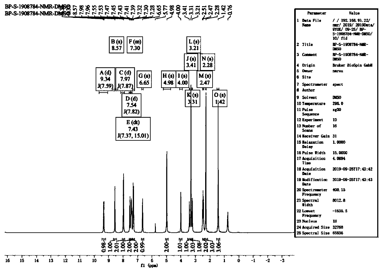 Staurosporine extraction method