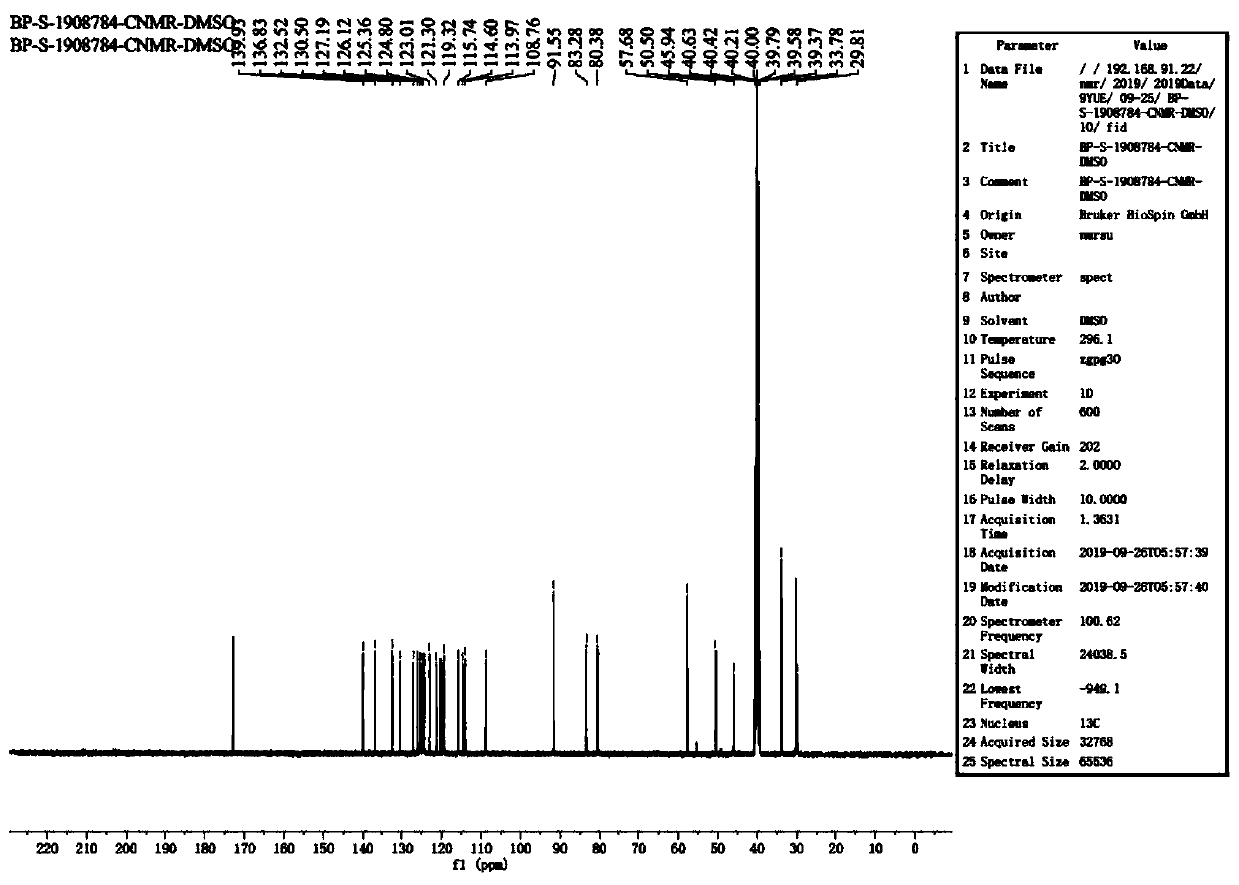 Staurosporine extraction method