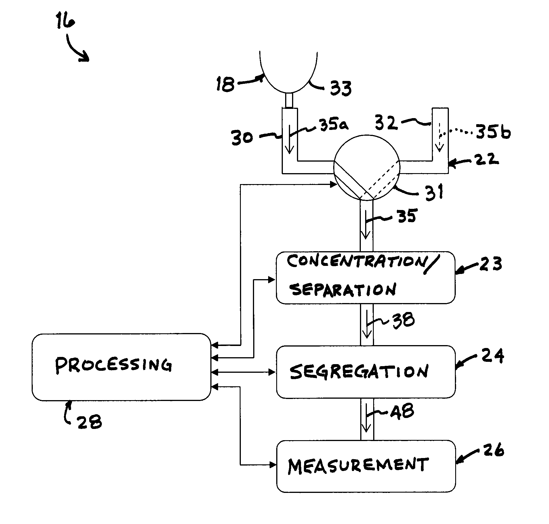 Device and method for separating and increasing the concentration of charged particles in a sampled aerosol